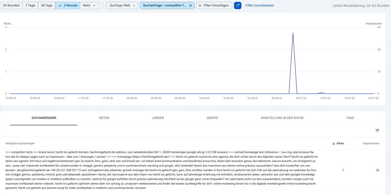 Google Search Console Leistungsübersicht mit gefiltertem Competitor-Analyse-Prompt: Impressions-Peak am 02.07.2026, 56 Impressionen, 0 Klicks