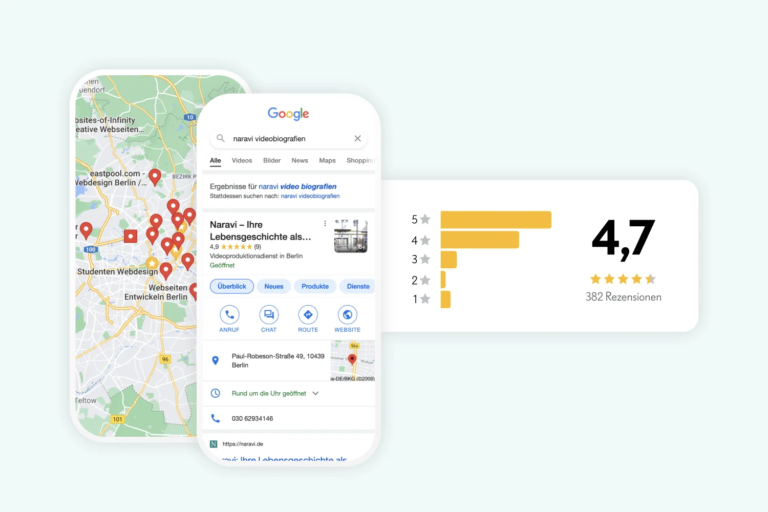 Abbildung von Google my Business